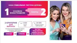 ПРЕЗЕНТАЦИЯ ВОЗМОЖНОСТЕЙ AVON