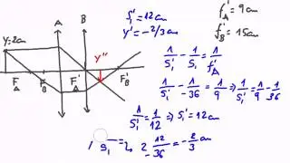 Problema de óptica con 2 lentes convergentes