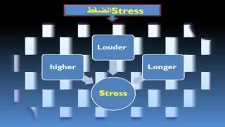 speak American accent - English phonetics lecture 4