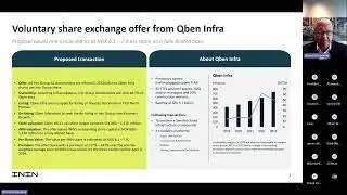 ININ Group: Budet fra Qben Infra.