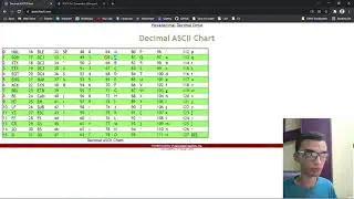 Lecture 4 Examples | ASCII Chart | Comparing characters & strings | C++ #3