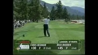 Jack Wagner - 2003 Celebrity Golf Highlights