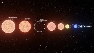 Star Size Comparison 3D (Full Video)