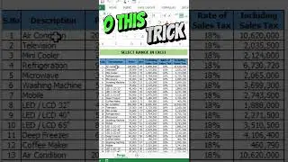 Select Range in Excel  #youtubeshorts #excel