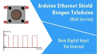 Arduino Ethernet Shield Teleduino : Read Digital Input