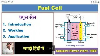 Fuel Cell||Working of fuel cell||Application of fuel cell