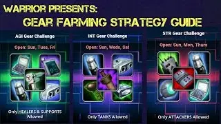 Star Wars Galaxy of Heroes  How to farm for gear strategy video! Must watch for new players! SWGOH