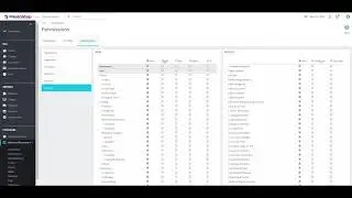 #4: Manage PrestaShop users & roles