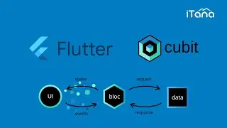 Uso de Cubit en Flutter