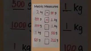 Metric Measures #shorts