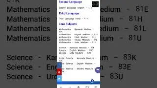SSLC  ಮಾದರಿ ಪ್ರಶ್ನೆ ಪತ್ರಿಕೆ 2023/ How to download SSLC model question paper 2023 #sslc #sslcexams