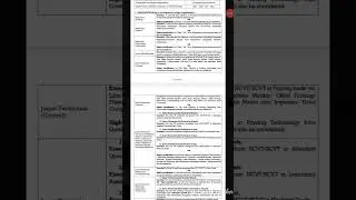 BNP Dewas Recruitment 2023 Out | Total Post 111 | Various Post | Govt job #job #ibpsclerk #exam