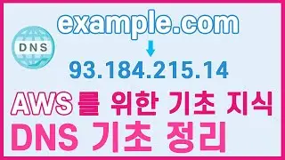 AWS를 이해하기 위한 기초지식 : DNS(Domain Name Service) 정리