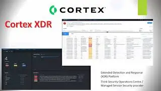 Palo Alto Cortex XDR Features Capabilities and Use Cases