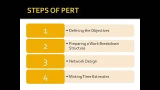 PERT video