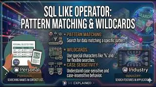 SQL LIKE Operator Explained | Pattern Matching with Wildcards | SQL Tutorial for Beginners