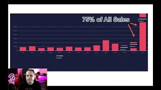 Groove Launch Final Update Aug 2021