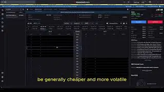 How to Sell Options on IBKR Desktop