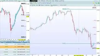 L'économie américaine en pleine contradiction,  Wall Street doute par Benoist Rousseau