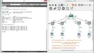 CCNP Switch Lab Manual All with GNS3 (IPv6 DHCP)