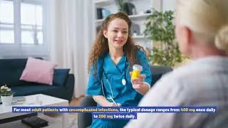 What is Cefixime used for? Exploring its Typical Uses, Advantages, Potential Adverse Reactions
