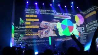 ДДТ - Солнечный свет (25.05.12 Крокус-Сити)