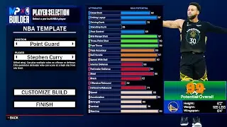 NBA 2K24 STEPH CURRY BUILD - The BEST GUARD BUILDS on NBA 2K24