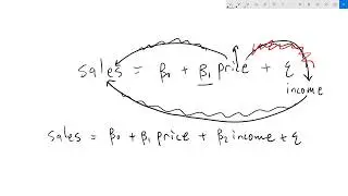 Regression for Managers 4.1: Omitted Variable Bias