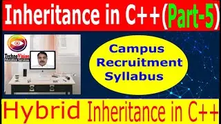 HYBRID INHERITANCE(Theory & Practical Both in Simple & Easy Language)