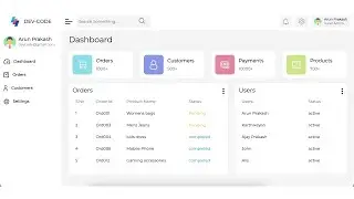 Responsive admin dashboard using Html Css and Javascript
