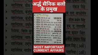 अर्द्ध सैनिक बलो के प्रमुख PIN 2023 Current affairs topic wise #shorts #short #viralshort #Ytfeed