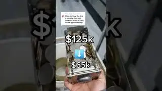How to buy a laundromat breakdown