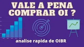 OIBR3- analise rápida da OI