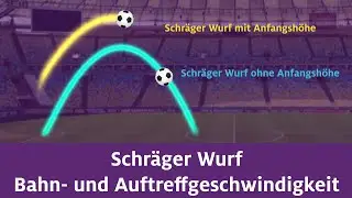 Schräger Wurf  | Bahn- und Auftreffgeschwindigkeit