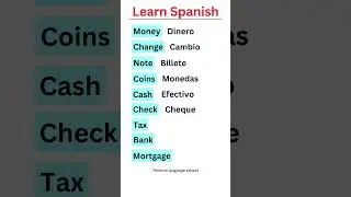 Finance Vocabulary in Spanish