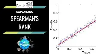 Explaining: Spearman's Rank Correlation Coefficient