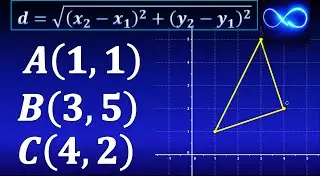 08. Perimeter of a triangle in the Cartesian plane (with graph and distance formula)