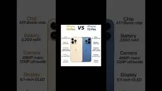 iphone 14 vs iphone 15 #iphone #iphone15 #different #model #mobile #new #technology