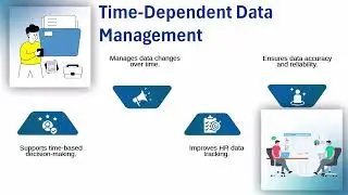 SAP ABAP HR Online Training | SAP HR ABAP Training | HR ABAP Tutorial