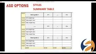 01.6 ASD | STYLES   REINFOCEMENT TABLES