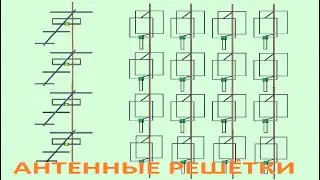 Большой обзор по антеннам ч 12