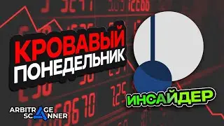 Кровавый Понедельник | Как заработать на падении рынка?