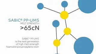 SABIC® PP-UMS Foam & Lightweight Solution