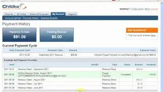 Make money with chitika adnet