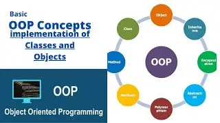 Basic concepts of Object Oriented Programming, implementation of Classes and Objects in Hindi ||Urdu