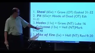 Q&A-14 WHAT ARE THE DIFFERENCES BETWEEN THE GRAVE, THE PIT, THE LAKE OF FIRE & HELL?