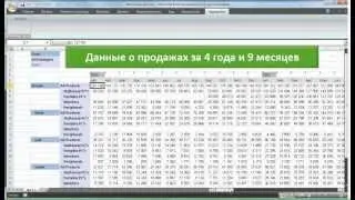 Расчет прогноза продаж легко и быстро