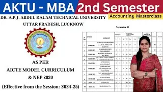 MBA 2nd Semester Subject Syllabus AKTU | AKTU MBA 2nd Syllabus | Syllabus AKTU MBA 2nd Sem 2025