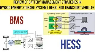Review of Battery Management Strategies in Hybrid Energy Storage System for Transport Vehicles