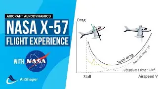 Electric Aviation - NASA interview on Maxwell X57 - Part 4: Electric Flight Experience